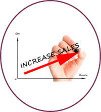 Motivating Your Sales Team Workshop